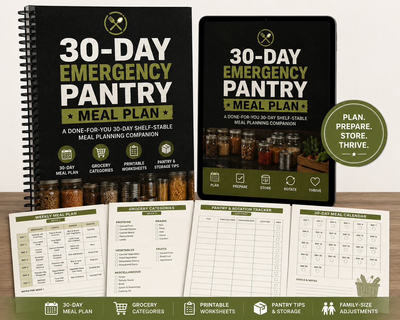 30-Day Emergency Pantry Meal Plan